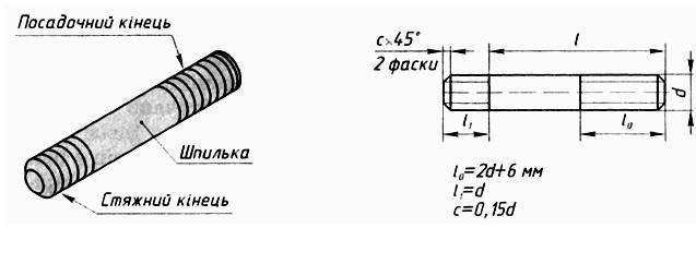 Смотреть исходное изображение