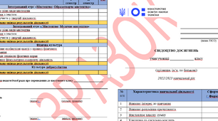 Свідоцтво досягнень 6 клас НУШ