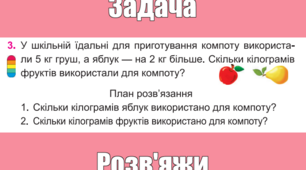 Складена задача 
