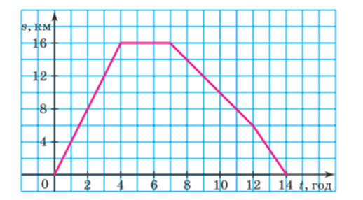 040165uq-6f95-518x286.png