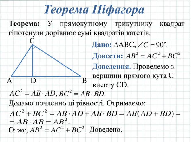 Теорема Піфагора | Урок на 9 завдань. Геометрія
