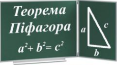 Теорема Піфагора