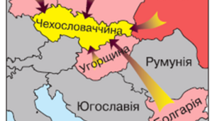 Країни Центральної та Східної Європи. (Польща, Угорщина, Чехословаччина)