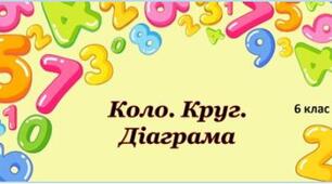 Контрольна робота з теми "Коло.Круг.Діаграми" 