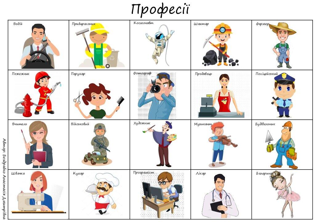 Дидактична гра "Професії" (коректурна таблиця) | Ілюстрації. Дошкілля