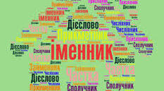 Частини мови. 2 клас