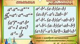 7 клас. Алгебра. Формули скороченого множення
