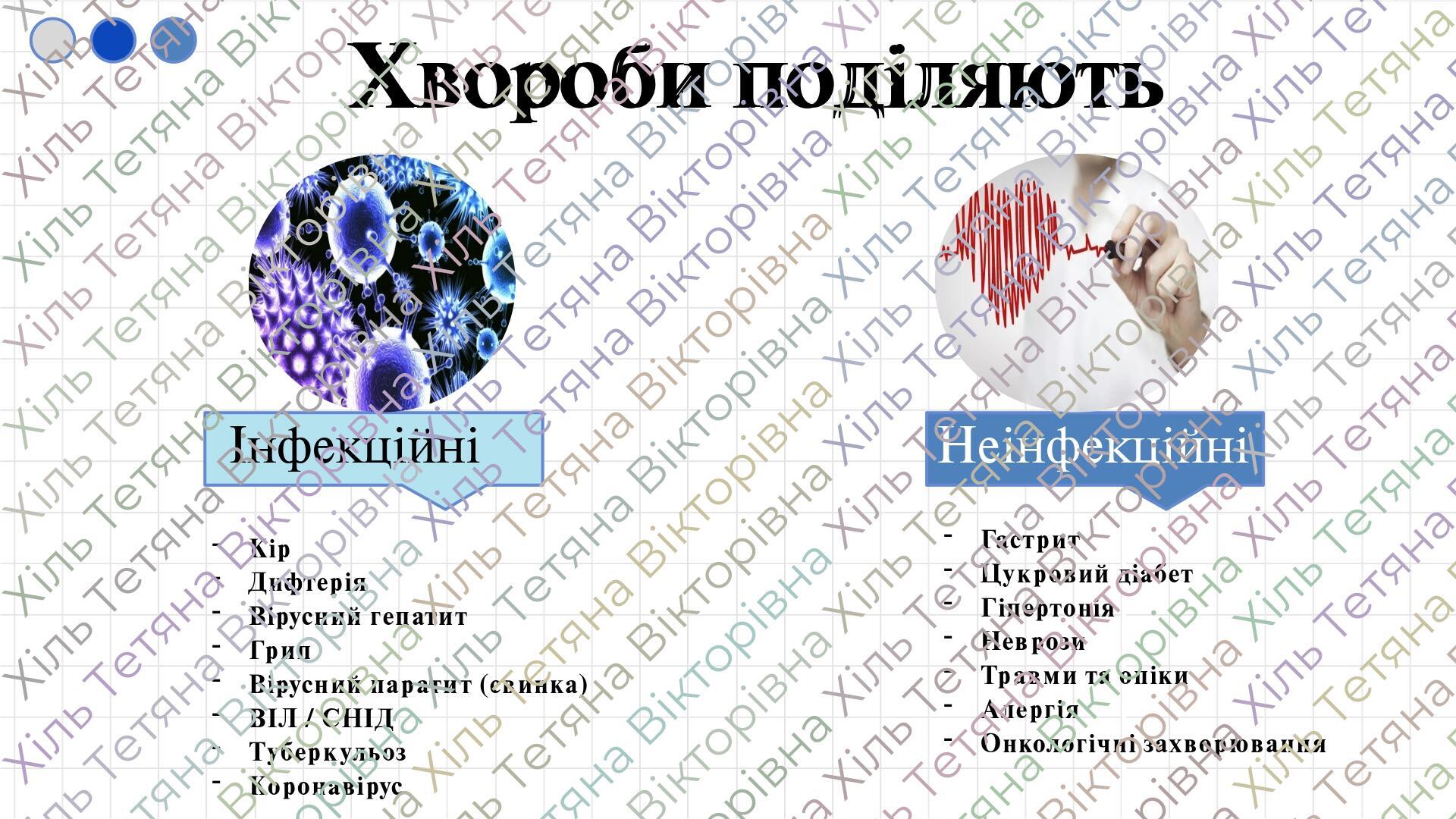 Захворювання. Інфекційні та неінфекційні хвороби. Захист здоров’я ...