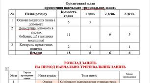 План проведення навчально-тренувальних занять. (Навчальна програма - 2022)(Рівень стандарту)(Тематичний план № 2)