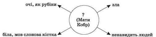 https://ukrtvory.in.ua/images/1/image031_2.jpg