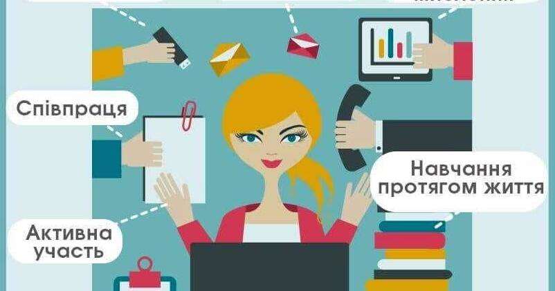 Педагогічний аналіз в системі діяльності завуча позашкільного закладу ...