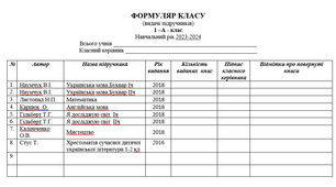 ФОРМУЛЯР КЛАСУ  (видачі підручників)