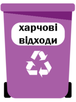 Сортування сміття (2 клас - Я досліджую світ) - Інтерактивні завдання. Електронний помічник вчителя.
