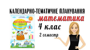 Календарне планування з математики за програмою  розробленої під керівництвом Р. Шияна за підручником А. Заїки, С. Тарнавської