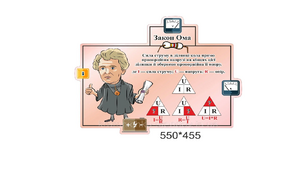 Контрольна робота з теми  " Закон Ома для ділянки кола" 8кл.