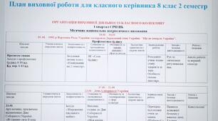 План виховної роботи класного керівника для 8 клас 2  семестр 2023 р.