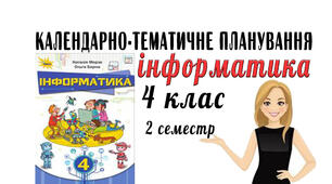 Календарно - тематичне планування уроків "Інформатика"  до підручника "Інформатика" (Н.Морзе, О.Барна) для 4 класу ІІ семестр НУШ.