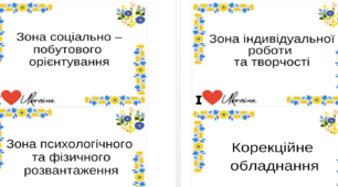 Зонування ресурсної кімнати. Фото.