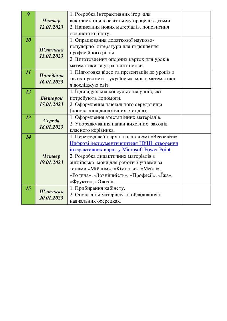 План роботи на зимові канікули вчителя початкових класів | . Початкова ...