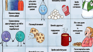 Виховна година " У пошуках щастя" .Робота по станціях. Фото-квест