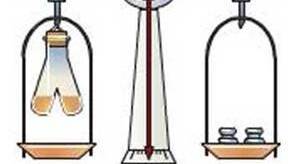 Закон збереження маси  речовин під час хімічних реакцій.  Схема хімічної реакції. Хімічне рівняння