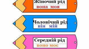 Дидактичний матеріал до теми "Рід іменника" для учнів початкової школи