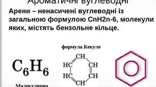 Самостійна робота з хімії 10 клас "Арени. Бензен: молекулярна і структурна формули, фізичні та хімічні властивості"