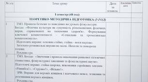 Календарно - тематичне планування 2 клас І та ІІ семестр 2022-2023 НУШ Фізична культура