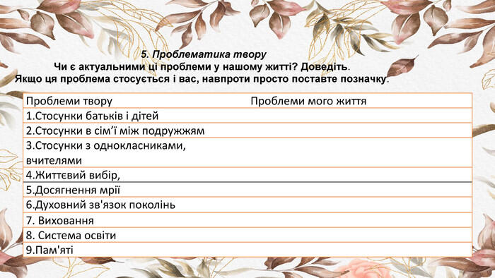 5. Проблематика твору. Чи є актуальними ці проблеми у нашому житті? Доведіть. Якщо ця проблема стосується і вас, навпроти просто поставте позначку.{9 DCAF9 ED-07 DC-4 A11-8 D7 F-57 B35 C25682 E}Проблеми твору Проблеми мого життя 1. Стосунки батьків і дітей 2. Стосунки в сім’ї між подружжям 3. Стосунки з однокласниками, вчителями 4. Життєвий вибір, 5. Досягнення мрії 6. Духовний зв'язок поколінь 7. Виховання8. Система освіти 9. Пам'яті