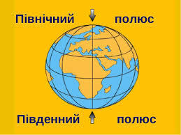 Карти - презентація з різне