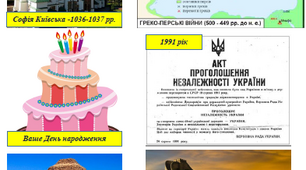 Лічба часу в історії Стародавнього світу. Що в історії називають цивілізацією