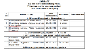 ПЛАН ЗАХОДІВ  ЗАКЛАДУ під час святкування Новорічних,  Різдвяних свят та зимових канікул 2022/2023 навчального року