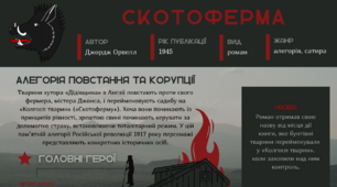 Інфографіка «Скотоферма / Ферма тварин / Колгосп тварин» (за романом Джорджа Орвелла)