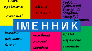 Діагностувальна робота "Іменник" 4 клас