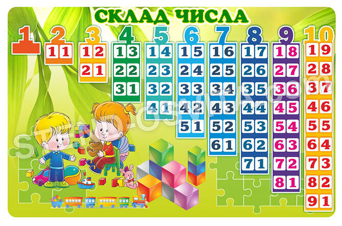 Склад числа таблиця