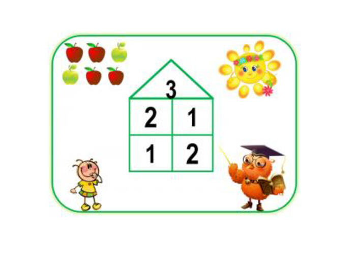 Презентація "Склад числа 2,3,4,5"