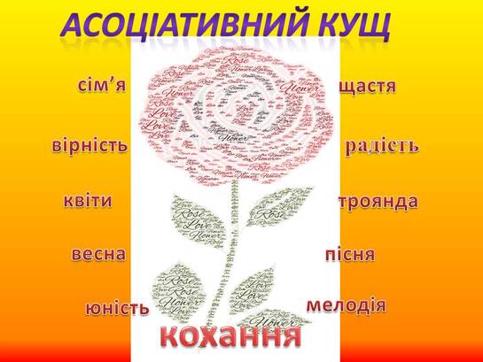 Г. Гейне (1797–1856) «Коли настав чудовий май…». Розкриття у вірші впливу кохання на людину. | Урок на 6 завдання. Зарубіжна література