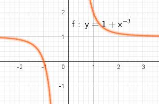 04017j1z-bfd9-321x211.png