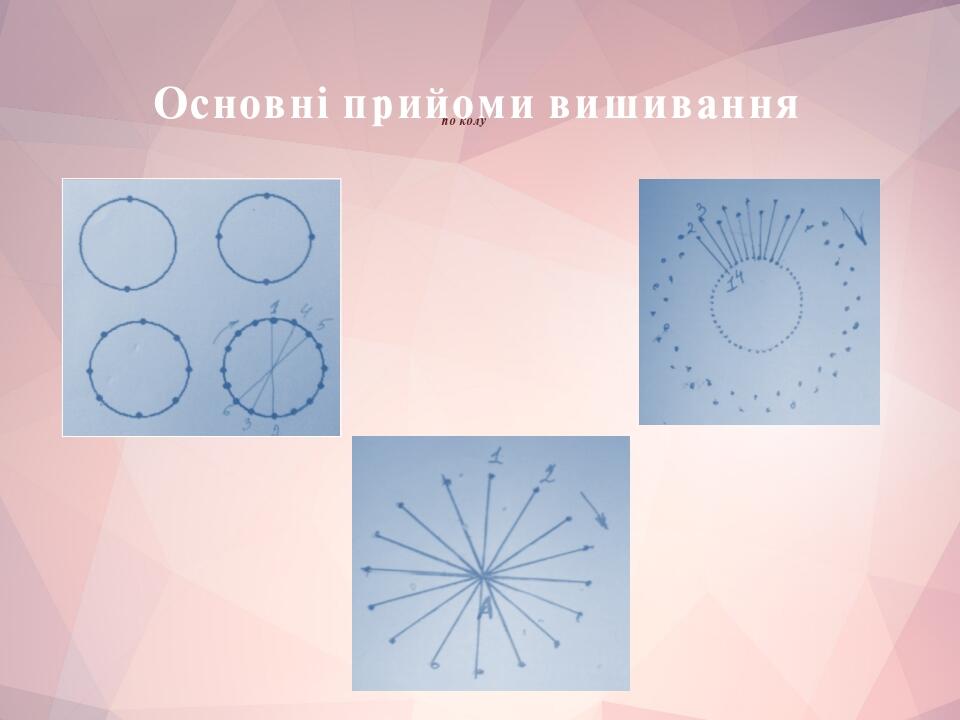 Листівка в техніці - ниткографія | Презентація. Трудове навчання