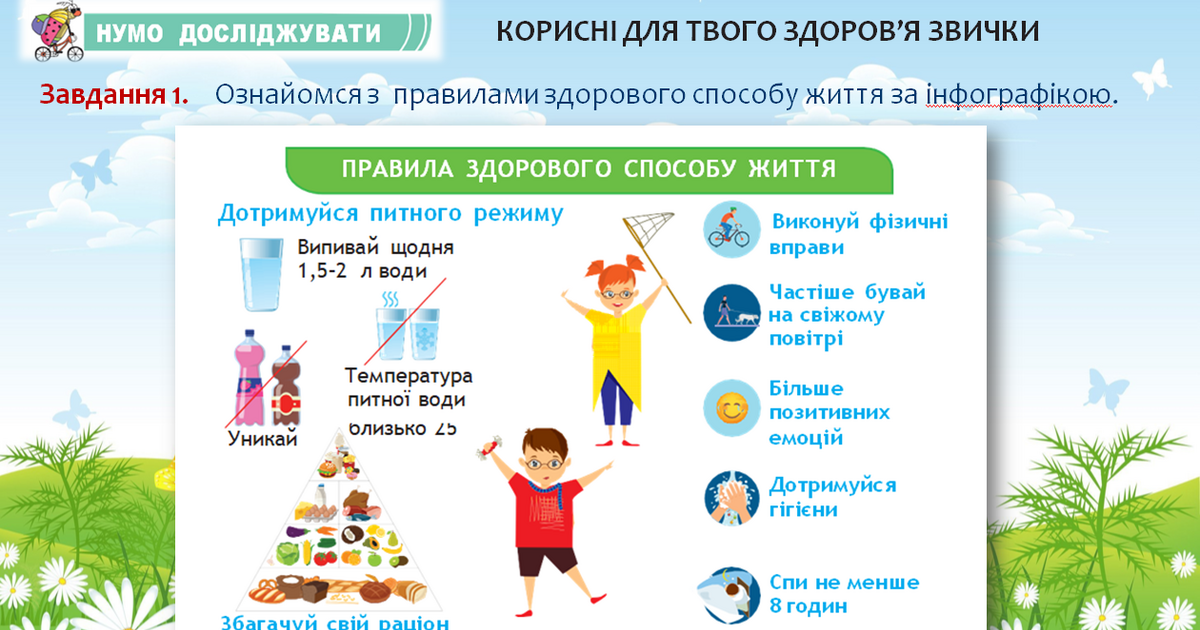 Презентація до уроку. Корисні й шкідливі для здоров’я звички.Здоровий ...