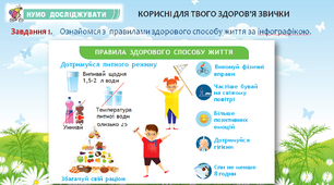 Презентація до уроку. Корисні й шкідливі для здоров’я звички.Здоровий спосіб життя (за підручником Т.В.Коршевнюк, О.Г.Ярошенко)