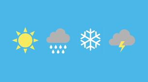 Guess the weather