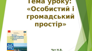Презентація на тему: "Особистий і  громадський простір"