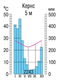 04017oe7-bbe1-118x160.png