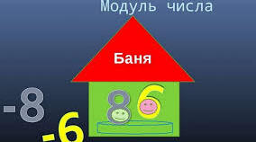 6кл.Модуль числа.