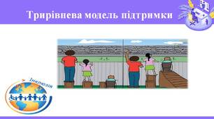Презентація "Інклюзія в умовах дистанційного навчання"