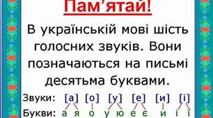 Презентація. "Вимова голосних звуків"