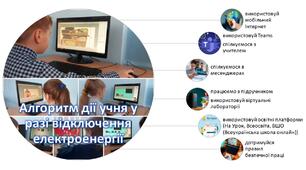 Інтелект-карта "Алгоритм для учнів в умовах відключення електроенергії"