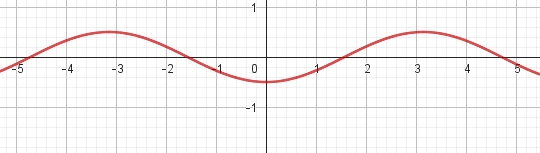 04017u6q-7812-540x153.png