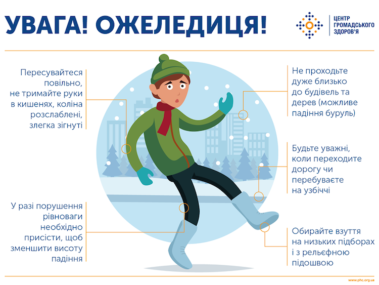 Обережно, ожеледиця! Важливі правила поведінки | Українська правда _Життя